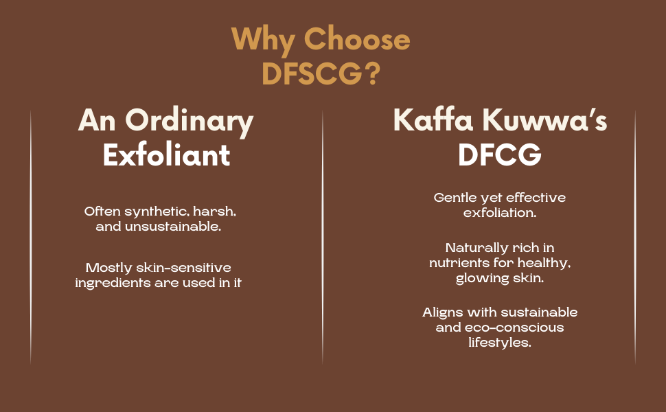 Defatted & Dried Coffee Grounds