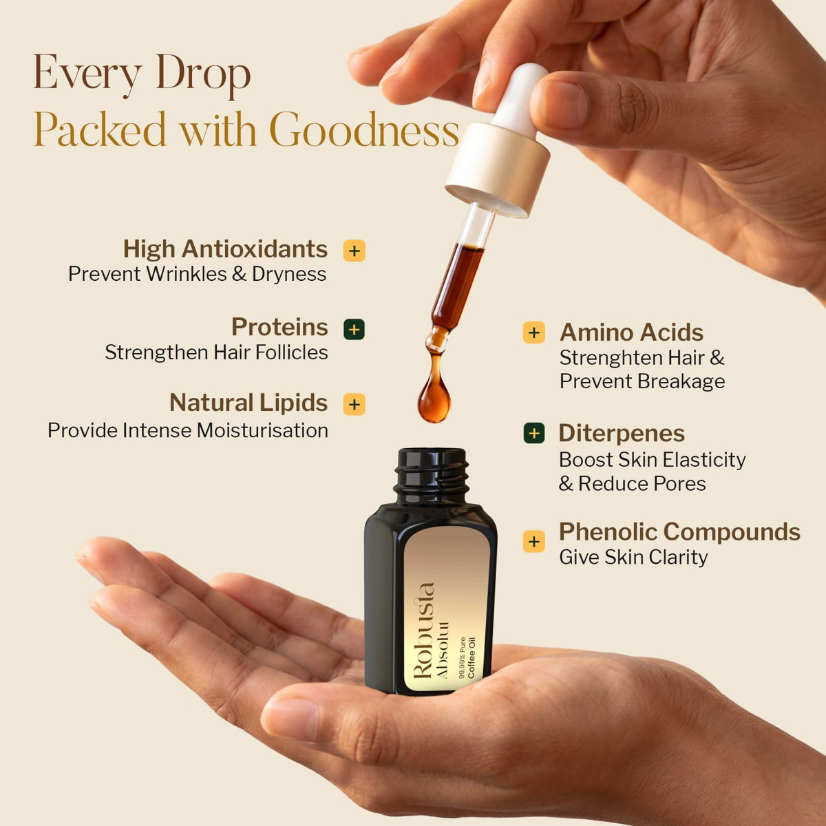 Robusta Absolut |  Pure Coffee Oil | for Skin & Hair Care