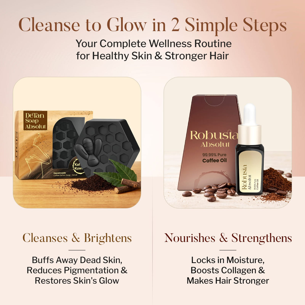 Mini Wellness Box